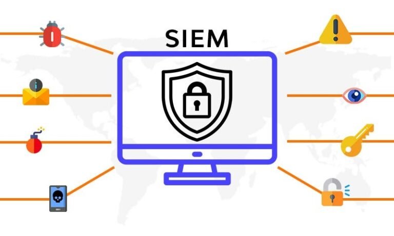 How Security Information and Event Management Protects Your Business